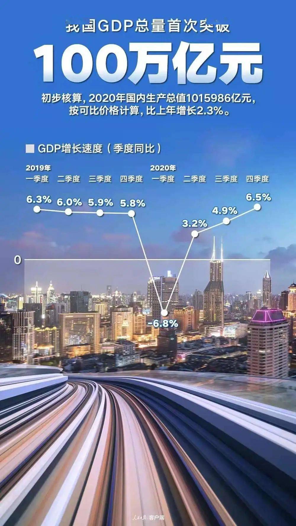 耒阳gdp为什么有400多亿_在百亿级的乙烯大生意上,为何万华化学不敌卫星石化