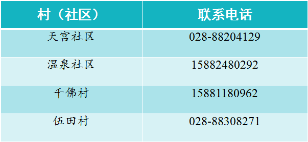 社区人口登记_流动人口登记证明图片