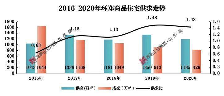 石河子市历史人口数据_石河子市地图(2)