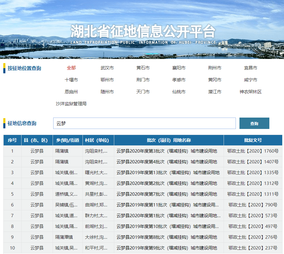 好消息！云梦又一批土地征收范围公开！快来看看有你家吗？