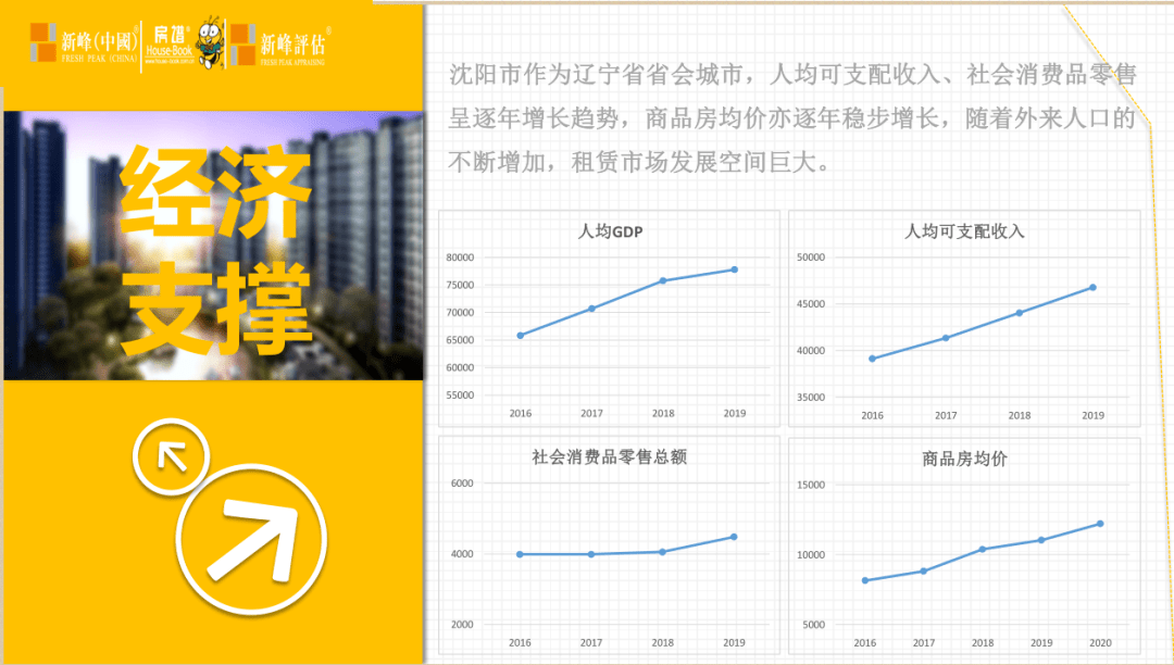 官居几品怎么增加人口_官居几品红颜去肚兜图(2)