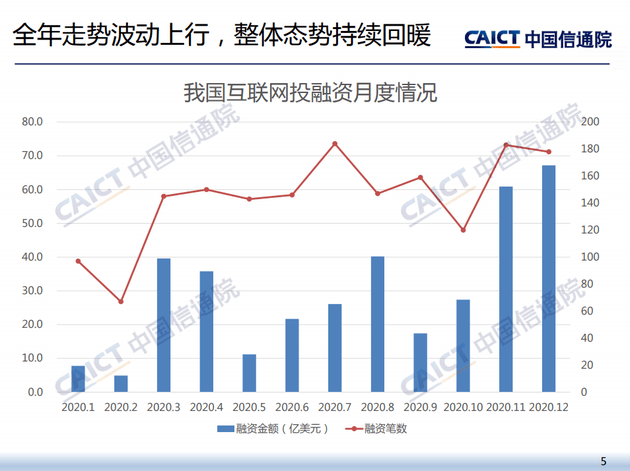 扬州2020年四季度GDP增长_G20二季度GDP公布 2020年各国二季度GDP增速如何(2)