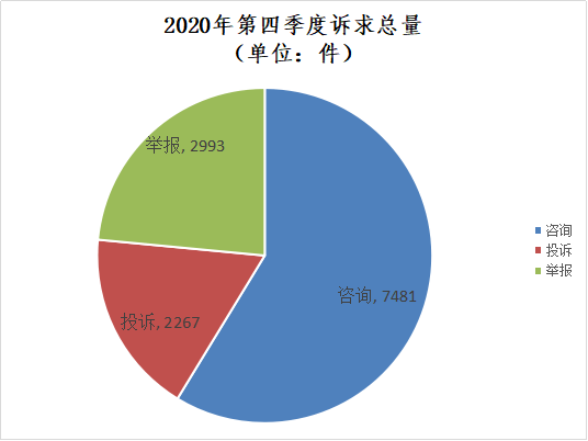 桂林市2020四季度gdp_2020年前三季度GDP总量前十城市出炉,重庆取代广州列第四