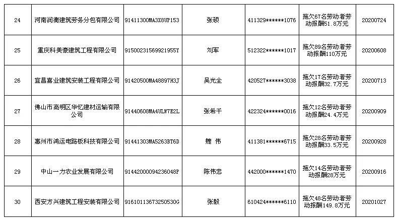 四川人口2021多少人_2021四川南充公务员招392人 8地参与招聘,招录人数以南部县(2)