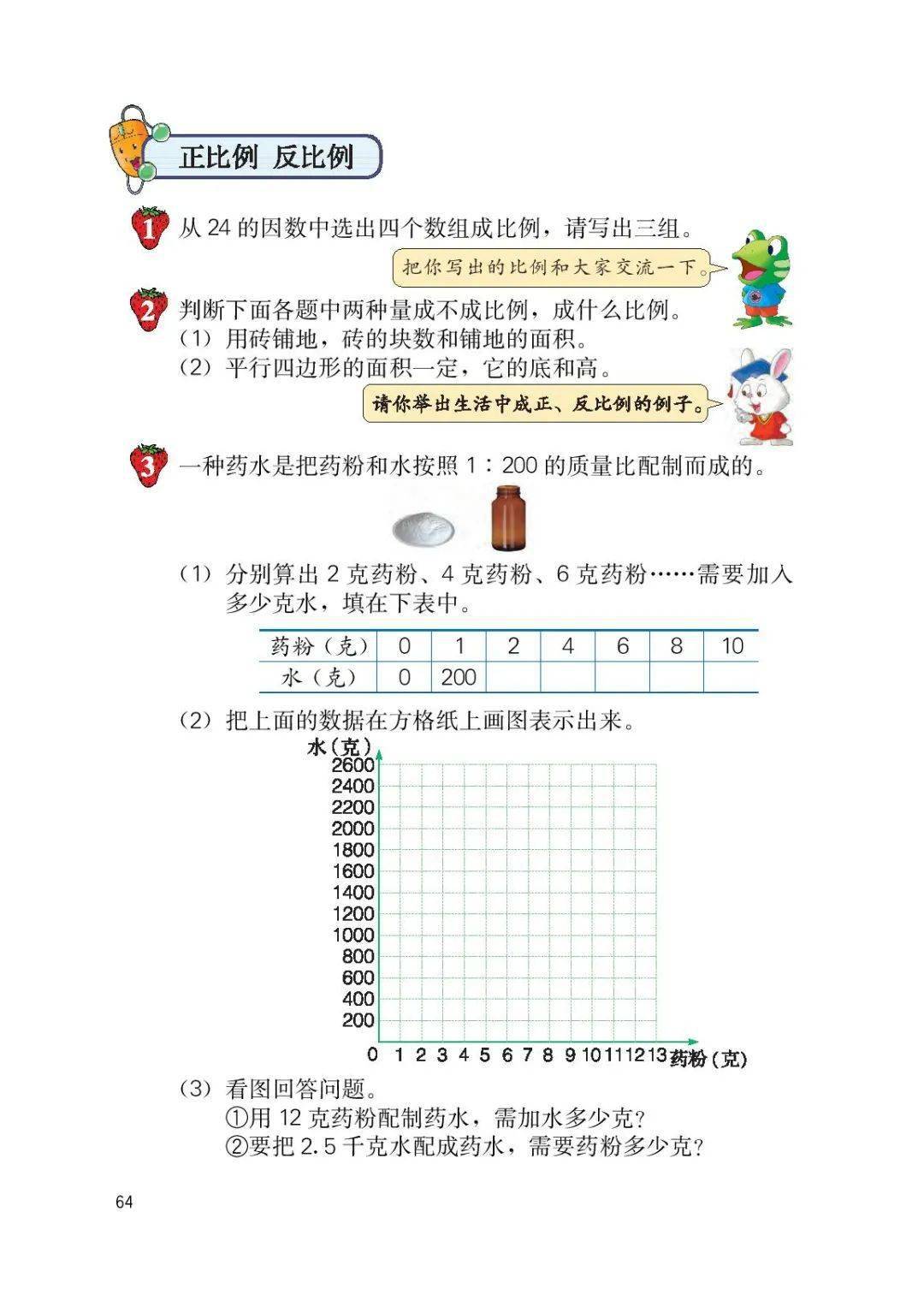 冀教版小学数学六年级下册第六单元第五课时 正比例 反比例总复习 问题