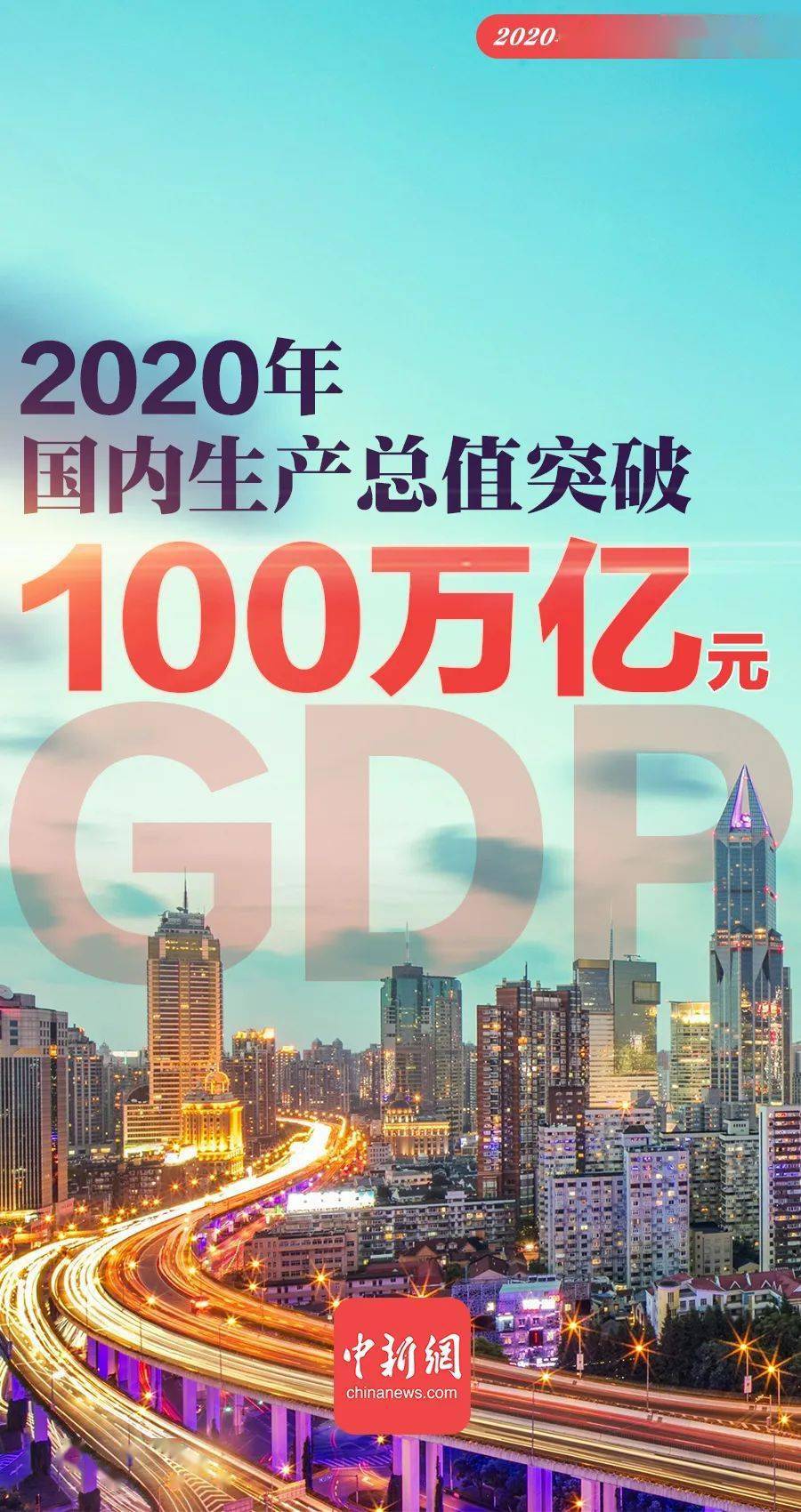 张维为gdp完整视频_2018年中国经济究竟会往哪儿走(3)