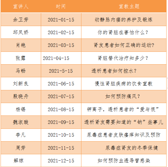 风湿免疫科全国排名_风湿免疫科