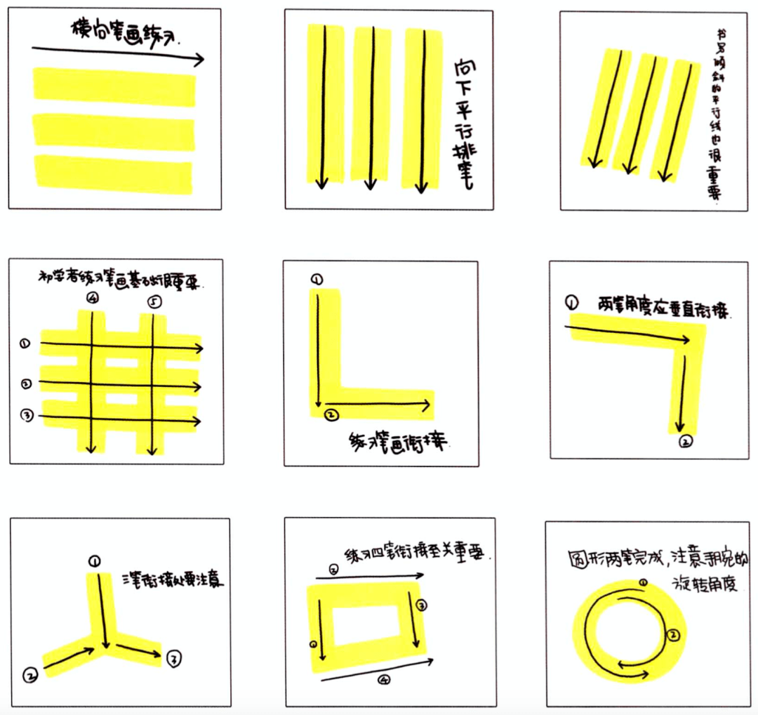 超市手绘pop详解