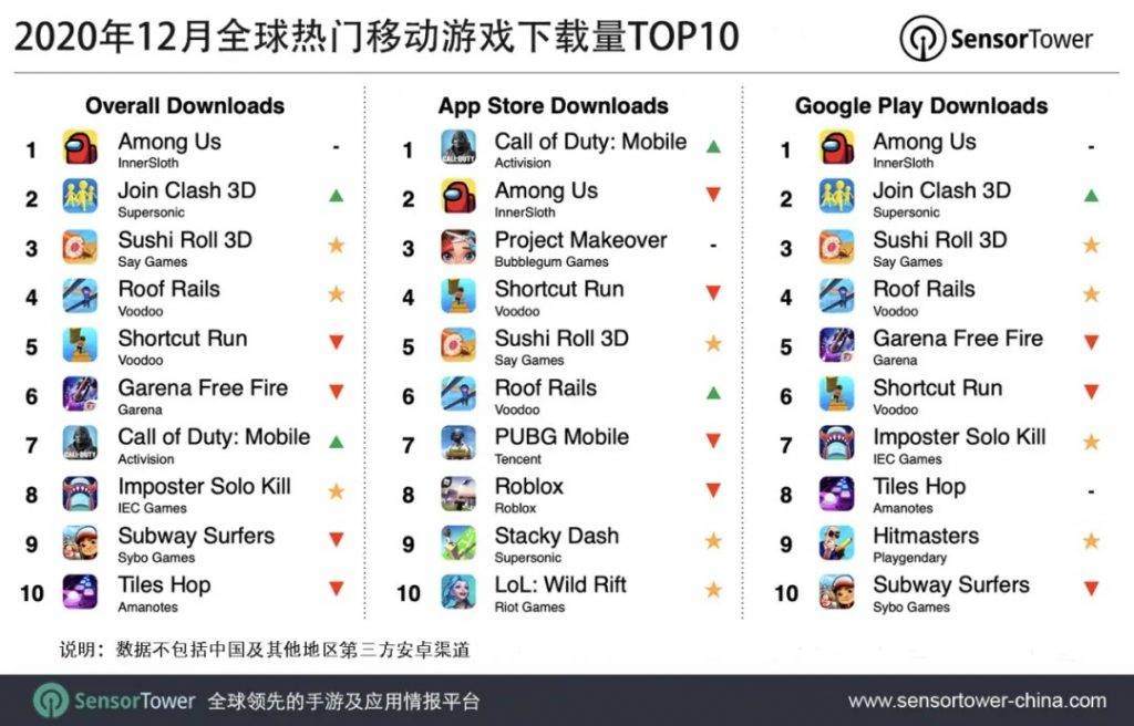 热门手游下载排行_2020十大手游排行榜-最新火爆手游下载大全-11773手游网