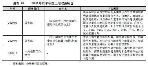 公租房家庭人口收入算吗_月收入人口分布图(3)