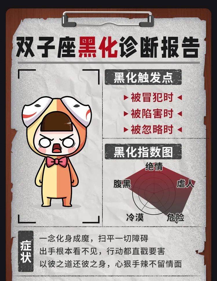 双子座黑化后,有多可怕?