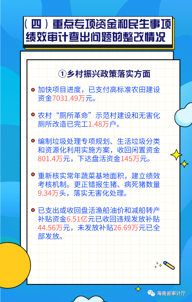 一图读懂海南省人民政府关于2019年度省本级预算执行和其他财政收支