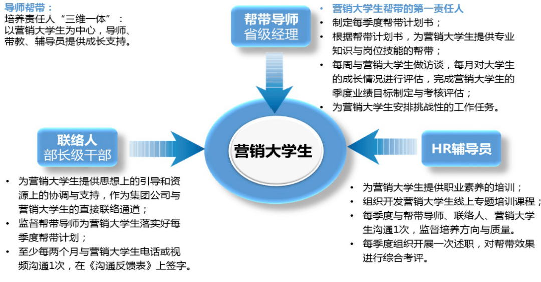 004f3a00b6054f0aaa22bc593b3839f9.png