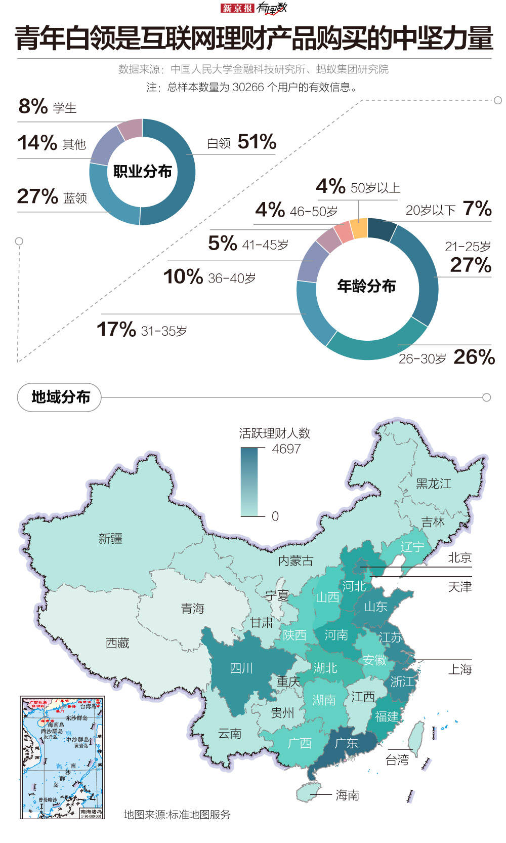 吉林城市人口数量_吉林城市职业技术学院(3)