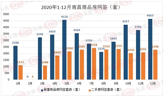 2020南昌新建县人口是多少_南昌新建县左强照片(3)