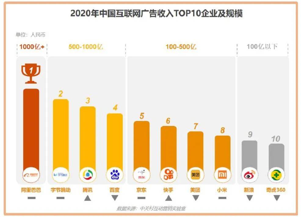 网络购物会计入中国gdp吗_2019年的投资主线是什么 中央经济工作会议锚定方向(3)