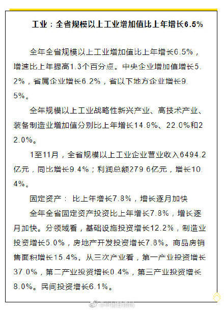 按不变价格计算的GDP2020_再见2020你好2021图片(2)