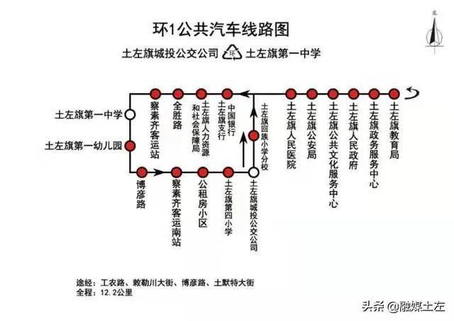 土左旗察素齐公交试运行了?你想知道的都在这里
