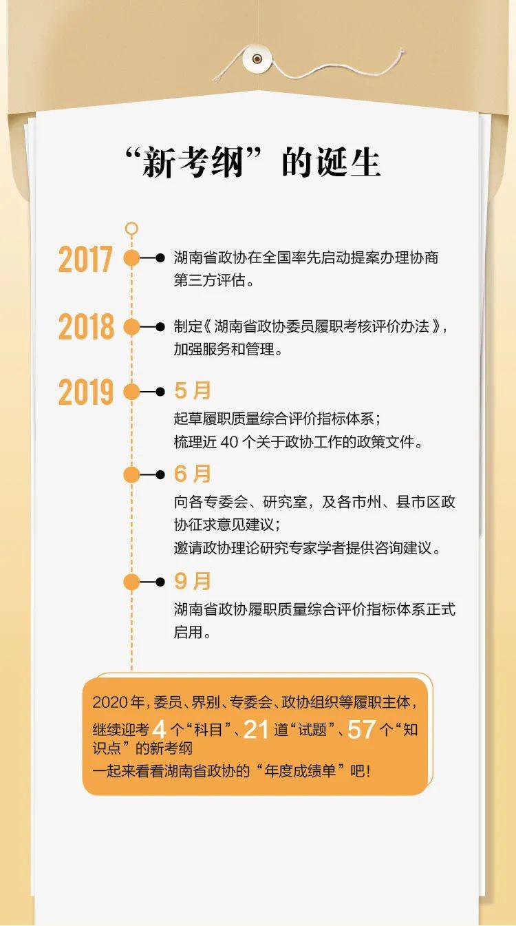 2020年湖南省gdp成绩单_洞庭楼城岳阳市的2020上半年GDP出炉,在湖南省排名第几(3)
