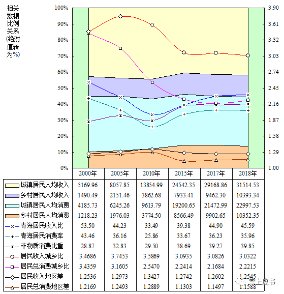 2020年中国指数研究_2020中国城市科技创新发展指数发布