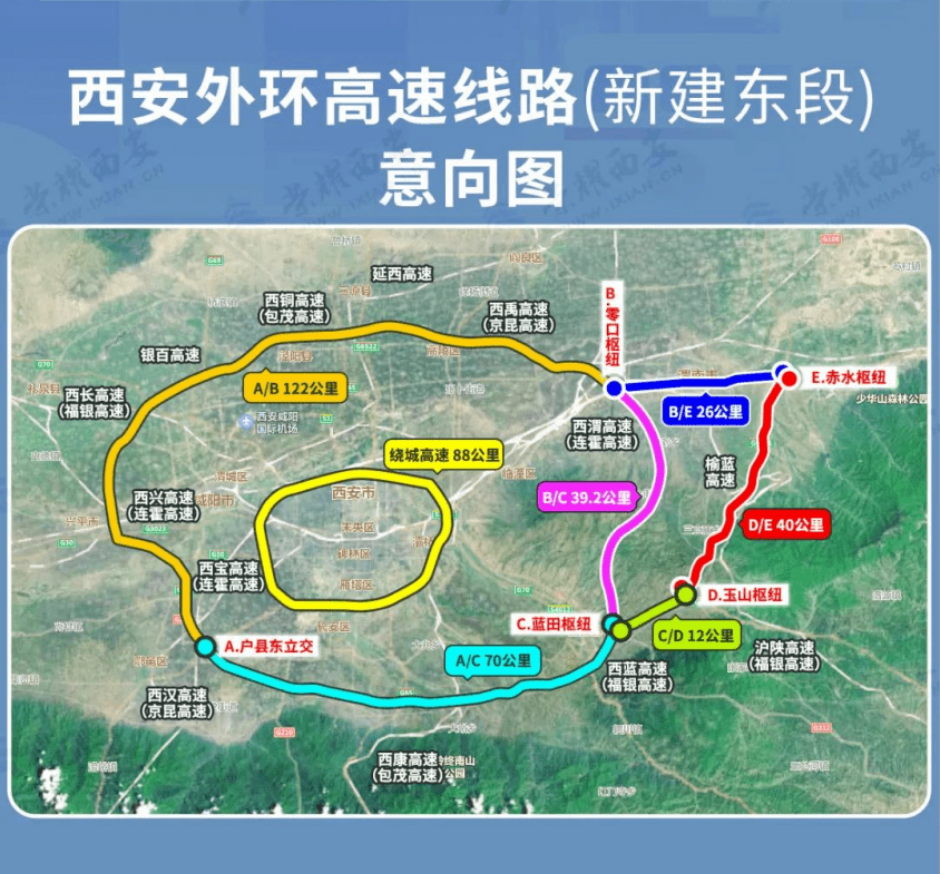 西安外环高速再次延期,预计2022年底通车