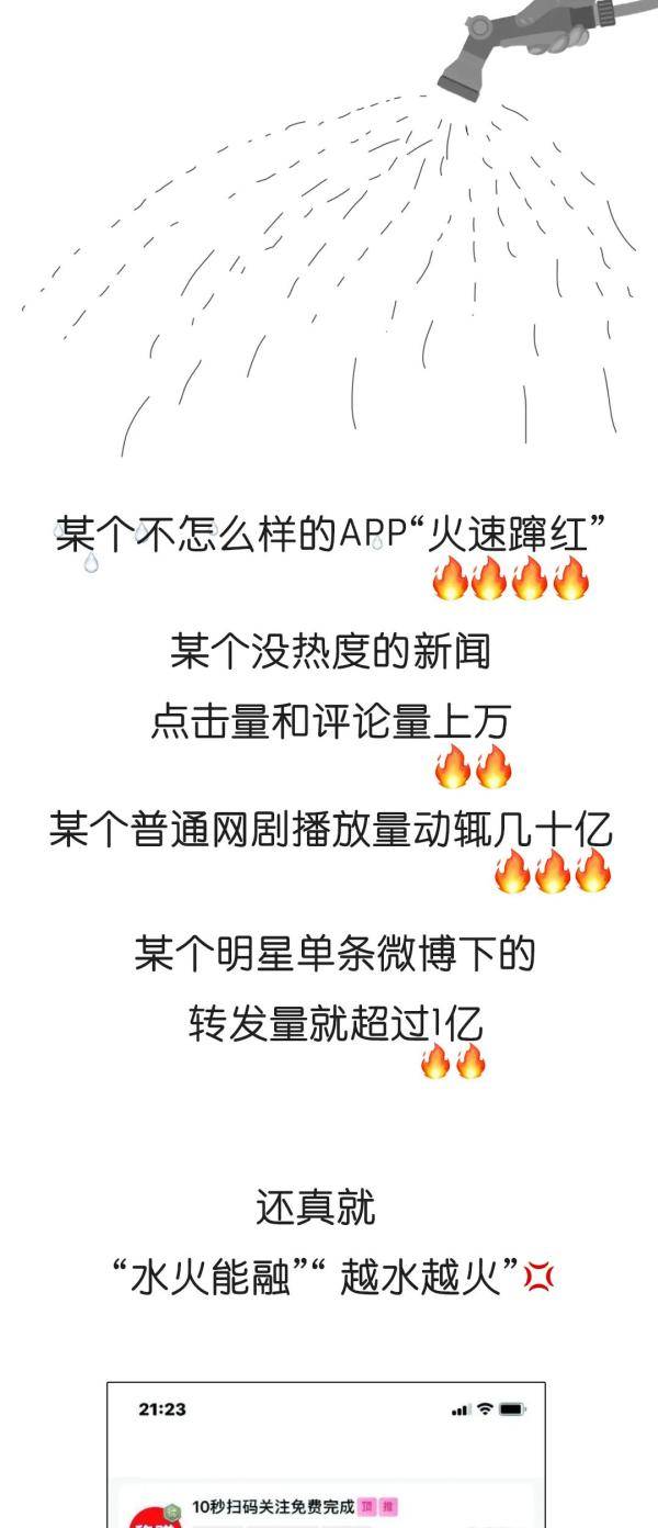 数据|越水越火？法理不容！
