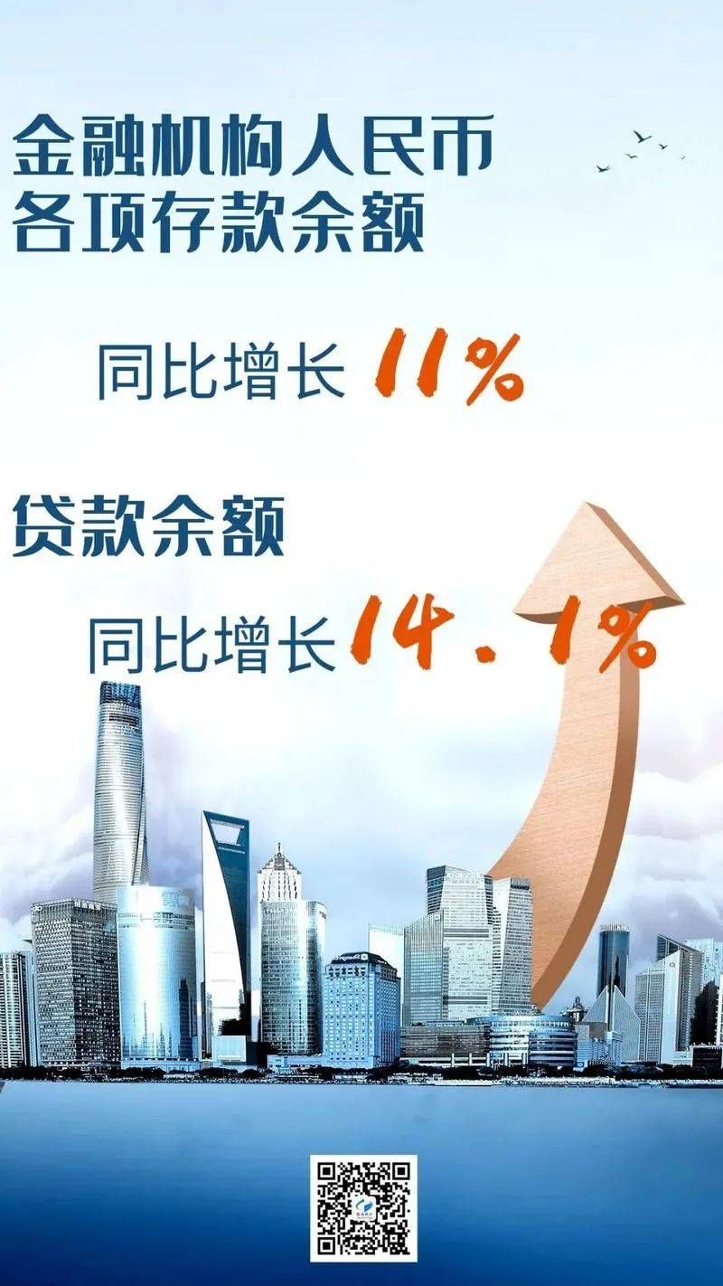 2020陕西省gdp_陕西省榆林监狱2020(3)