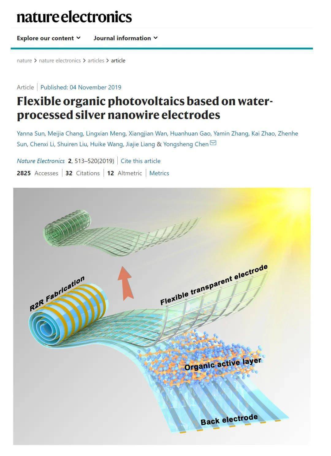 organic photovoltaics based on water-processed silver nanowire