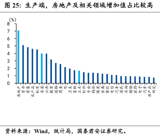 长春gdp贡献_首位度全国第1,贡献全省50 GDP 长春到底是个什么样的存在(2)