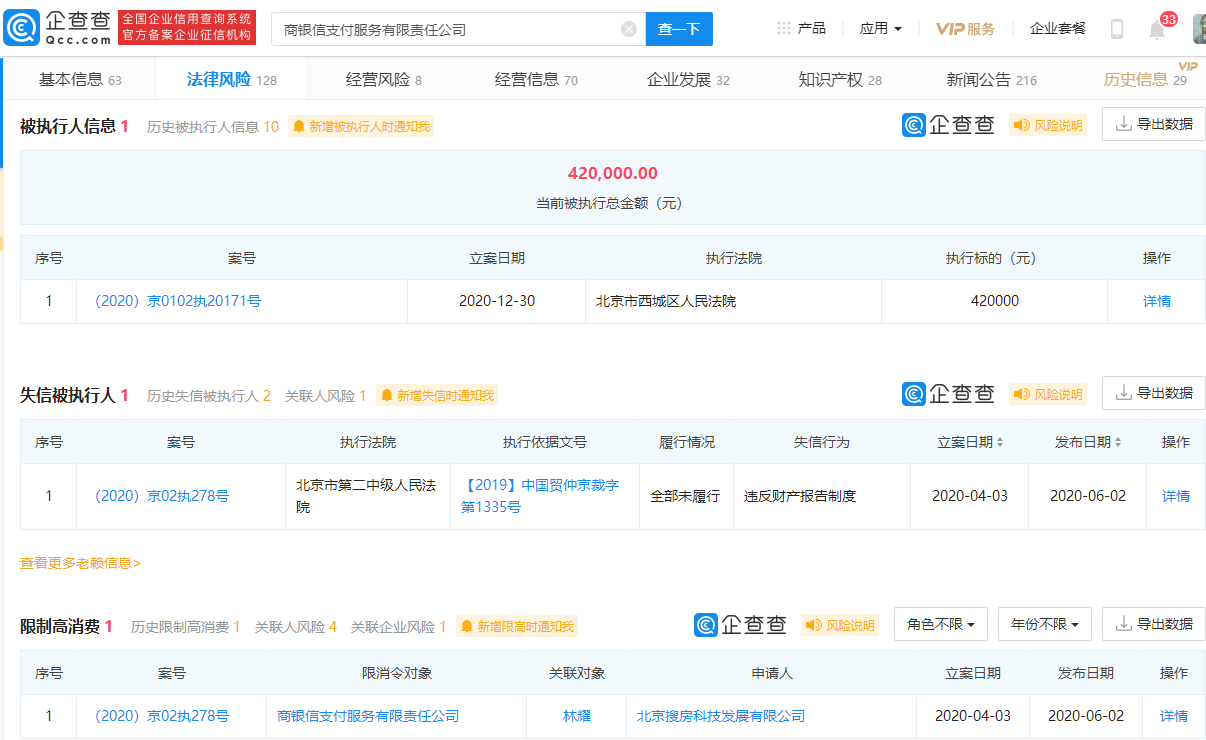商银信支付被列入异常名录 公司已成失信被执行