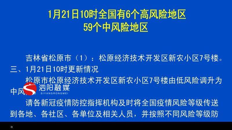 1月21日10時全國有6個高風險地區59箇中風險地區