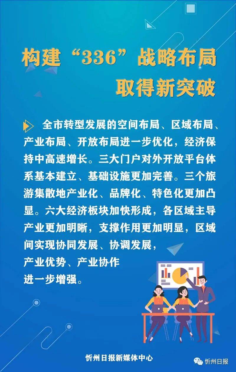 十四五时期gdp目标一览_三大妖股今日复牌, 妖王 被立案调查 道达早评