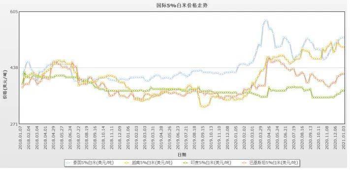 2020年老挝国家有多少人口_老挝民间藏黄金有多少(2)