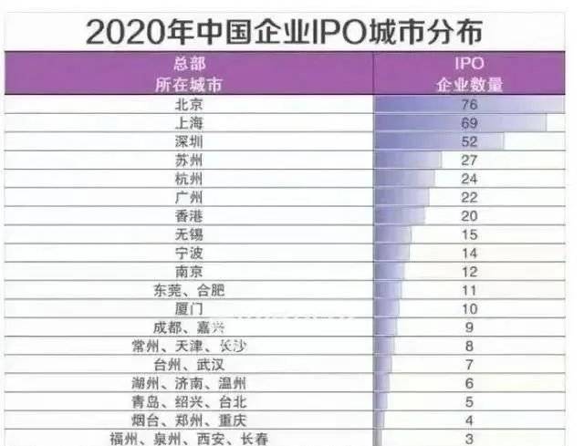 楼市盘点③:在一线城市涌起涨价潮之后 青岛会不会开启暴涨模式?_浮山后