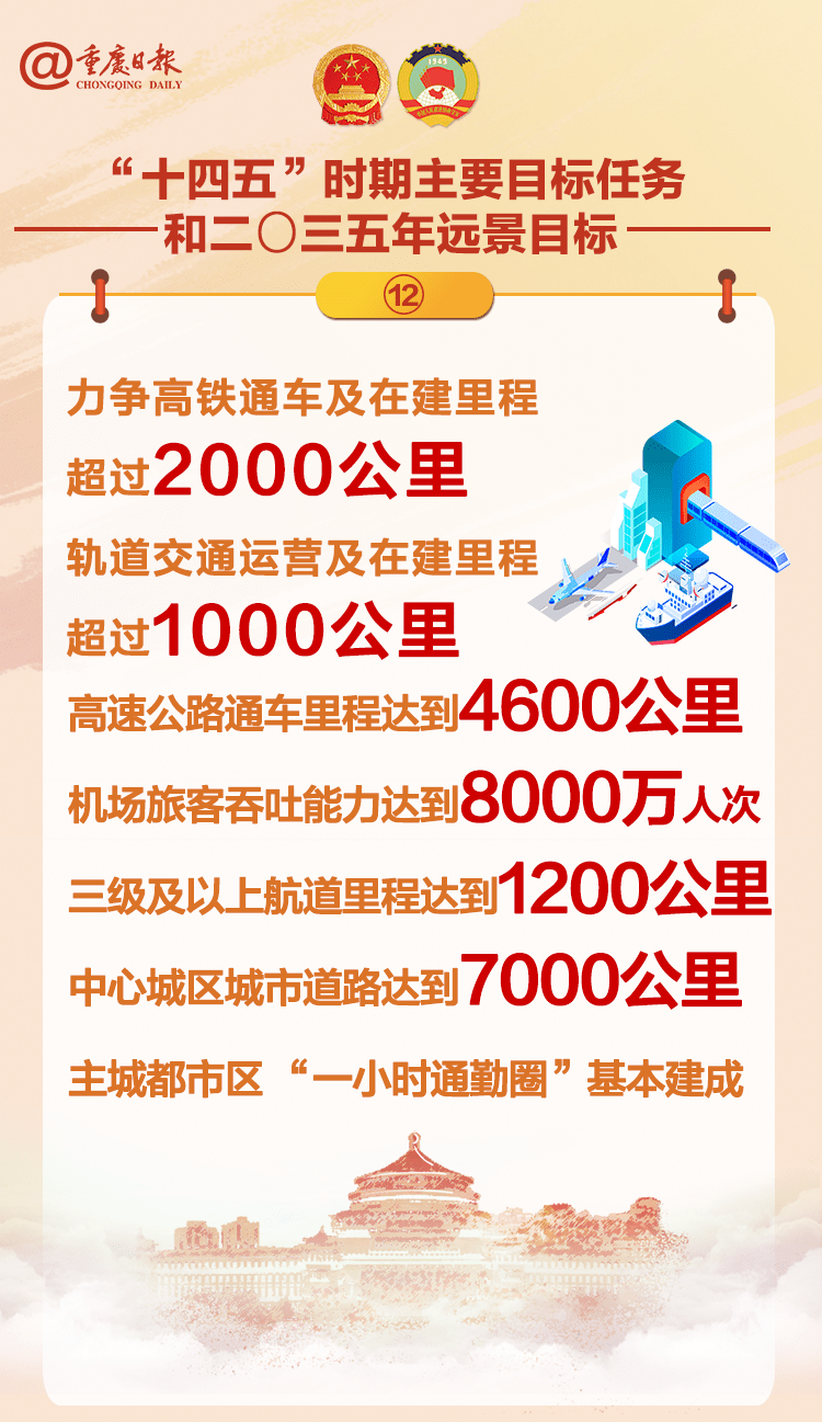 重庆綦江2021gdp_2016全国各省市GDP排行榜出炉,你的家乡排第几