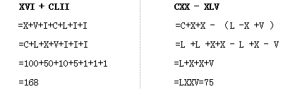 五,教學反思(一)藉助符號閱讀,感受計數規則1.