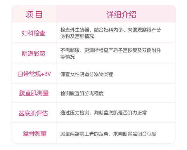 可以看到,项目中包含如妇科检查,阴道彩超,白带常规 bv等产后常规检查