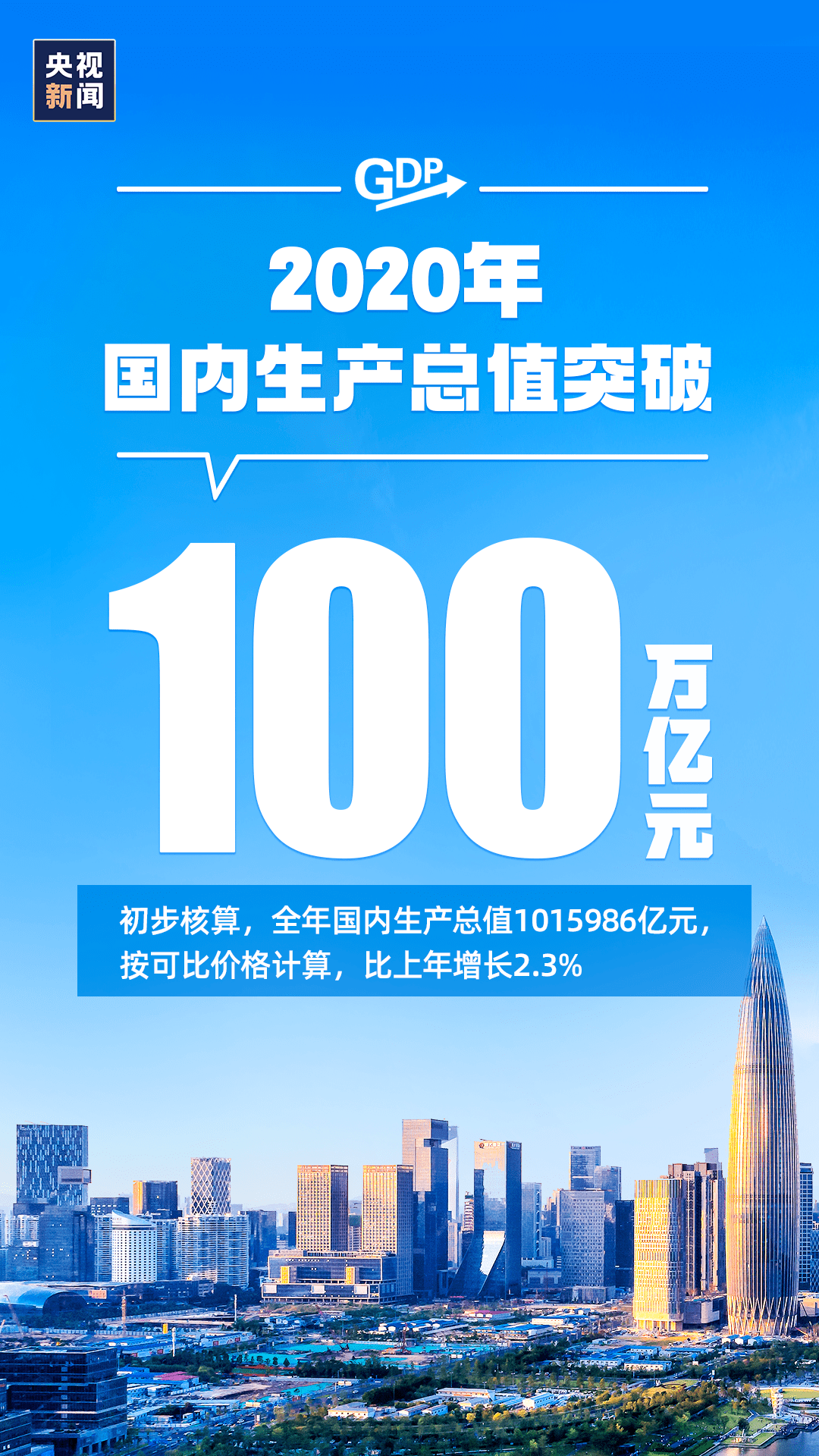 十四五是中国这个14亿人口_这个人口图片(2)
