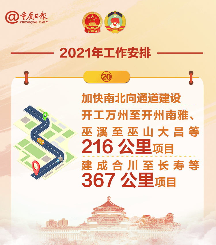 2021年重慶渝北gdp_觀察 GDP十強城市落定 重慶逼近廣州,天津跌至第十
