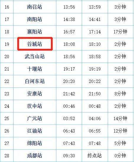 该男子在上海隔离期满后,于 1月13日20:14乘坐k282次火车2号车厢18号