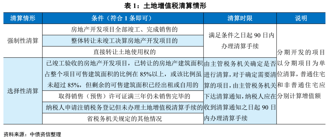 交税算入gdp吗(3)