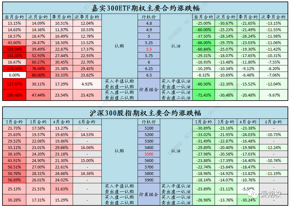 合约怎么算仓位 45675305ec2f4af9bcc74a23a00d4124.png
