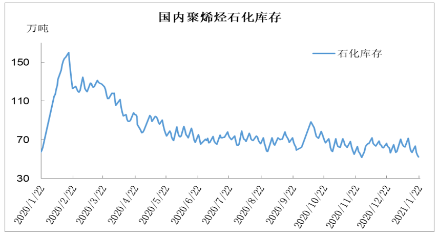 庆阳石化公司gdp占庆阳比重_2017甘肃各市GDP排名 甘肃各个市经济数据 增速排行