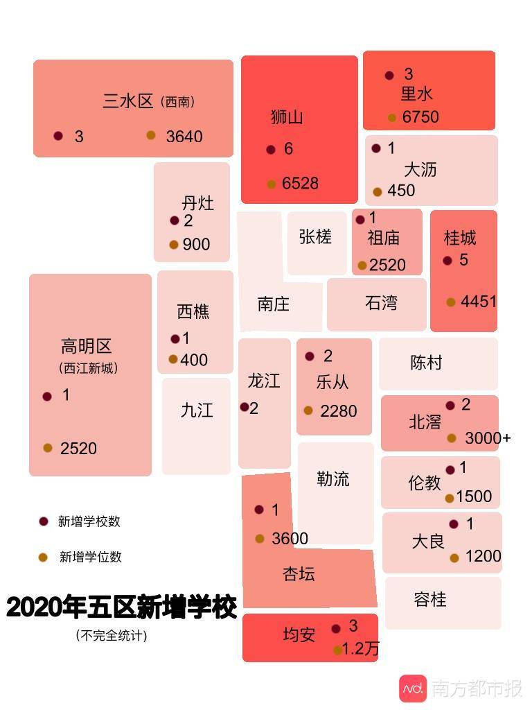 2020顺德各镇gdp_顺德各镇地图(3)