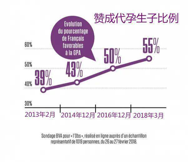 l意大利人口_意大利人口分布图(2)