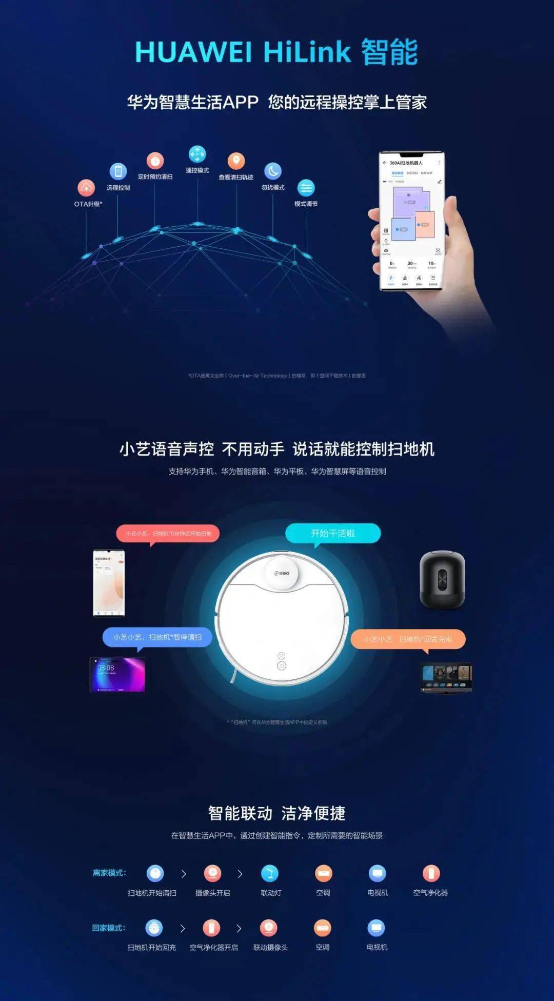 华为智选解放双手从小艺小艺开始