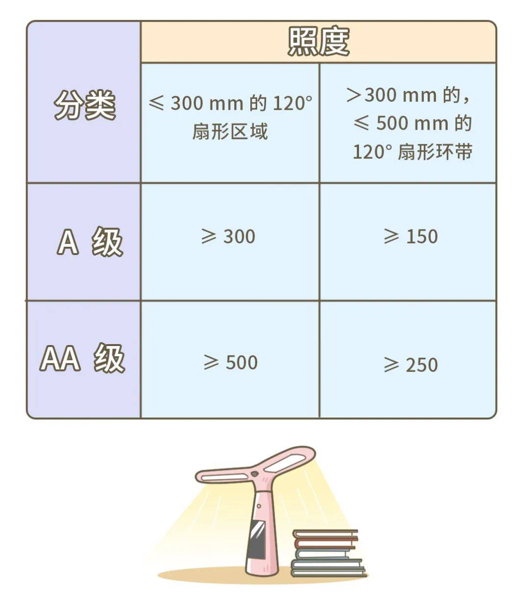 7亿中国人口_中国单身人口达2.4亿(2)