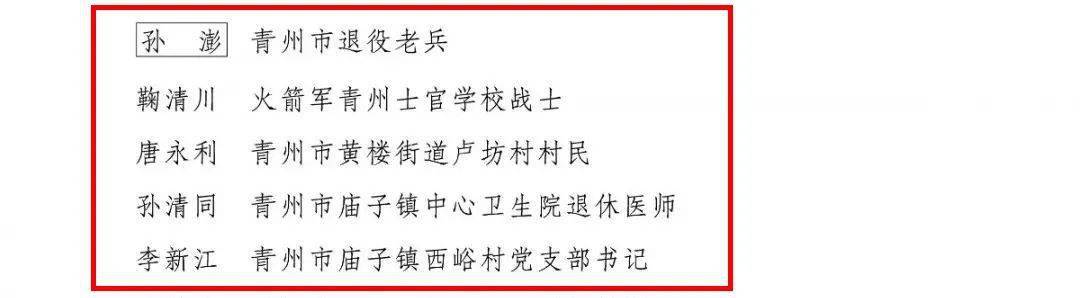 青州市2020GDP_浙江绍兴与山东潍坊的2020年一季度GDP来看,两者成绩如何?