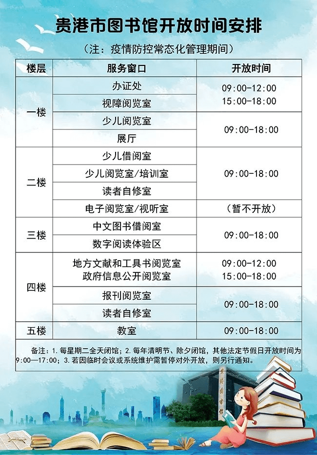 市图书馆开放时间有调整!