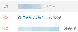 网友|炸了！微信大变样，表情会动了！网友：这不就是QQ吗？